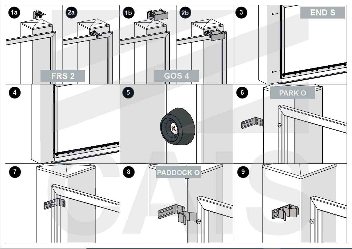 Pachet complet kit feronerie poartă culisantă si automatizare poartă 4.5m/300kg