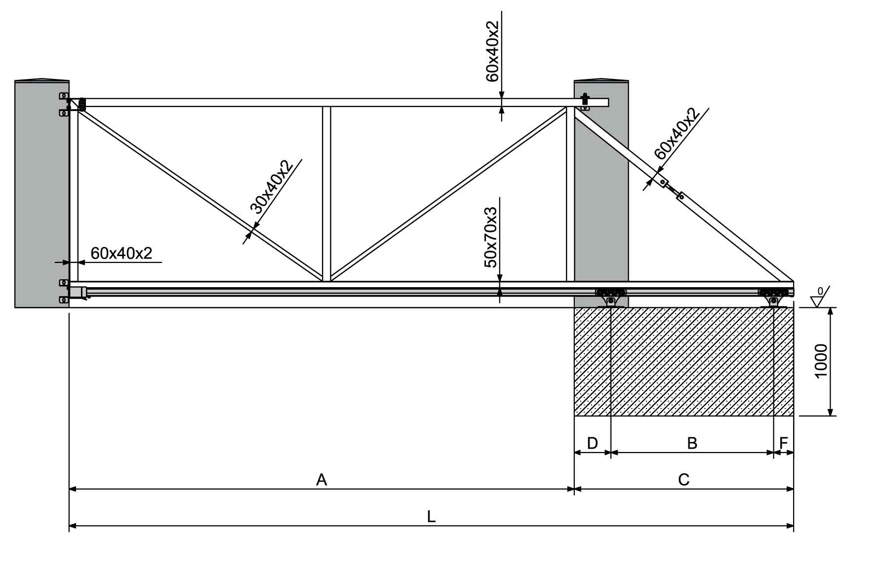 Kit autoportant, feronerie pentru porți în consolă, deschiderea maximă de 4m-325kg - seria FERO