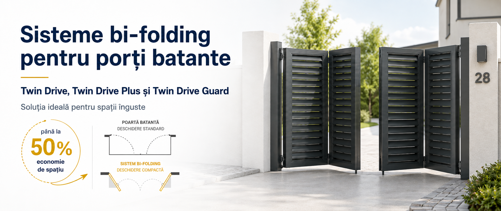 Ce este un sistem bi-folding pentru poartă batantă și când merită ales?