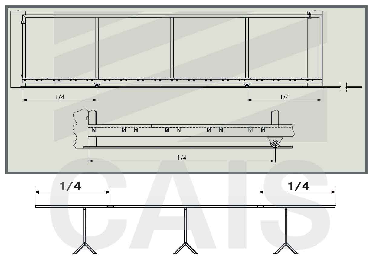 Pachet complet kit feronerie poartă culisantă si automatizare poartă 4.5m/300kg